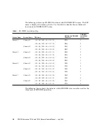 Preview for 124 page of Fujitsu SPARC Enterprise T5120 Service Manual