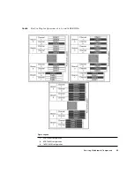 Preview for 125 page of Fujitsu SPARC Enterprise T5120 Service Manual