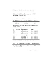 Preview for 137 page of Fujitsu SPARC Enterprise T5120 Service Manual