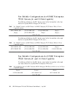 Preview for 150 page of Fujitsu SPARC Enterprise T5120 Service Manual