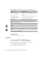 Preview for 164 page of Fujitsu SPARC Enterprise T5120 Service Manual