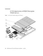 Preview for 210 page of Fujitsu SPARC Enterprise T5120 Service Manual