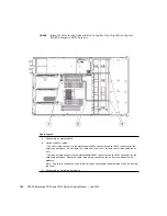 Preview for 216 page of Fujitsu SPARC Enterprise T5120 Service Manual