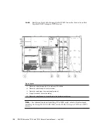 Preview for 218 page of Fujitsu SPARC Enterprise T5120 Service Manual