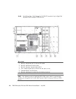 Preview for 220 page of Fujitsu SPARC Enterprise T5120 Service Manual