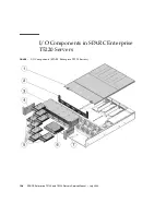 Preview for 224 page of Fujitsu SPARC Enterprise T5120 Service Manual