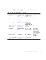 Preview for 225 page of Fujitsu SPARC Enterprise T5120 Service Manual