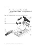 Preview for 226 page of Fujitsu SPARC Enterprise T5120 Service Manual