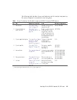 Preview for 227 page of Fujitsu SPARC Enterprise T5120 Service Manual