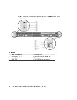 Предварительный просмотр 32 страницы Fujitsu SPARC Enterprise T5140 Service Manual