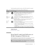 Предварительный просмотр 35 страницы Fujitsu SPARC Enterprise T5140 Service Manual