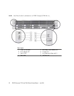 Предварительный просмотр 36 страницы Fujitsu SPARC Enterprise T5140 Service Manual