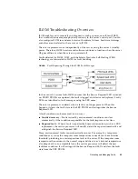 Предварительный просмотр 49 страницы Fujitsu SPARC Enterprise T5140 Service Manual