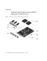 Предварительный просмотр 222 страницы Fujitsu SPARC Enterprise T5140 Service Manual