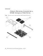 Предварительный просмотр 224 страницы Fujitsu SPARC Enterprise T5140 Service Manual