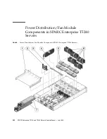 Предварительный просмотр 228 страницы Fujitsu SPARC Enterprise T5140 Service Manual