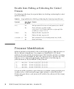 Preview for 36 page of Fujitsu SPARC Enterprise T5440 Server User Manual
