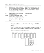 Preview for 41 page of Fujitsu SPARC Enterprise T5440 Server User Manual