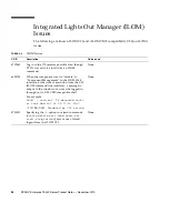 Preview for 44 page of Fujitsu SPARC Enterprise T5440 Server User Manual