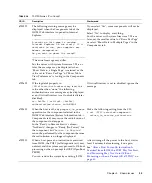 Preview for 45 page of Fujitsu SPARC Enterprise T5440 Server User Manual