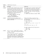 Preview for 46 page of Fujitsu SPARC Enterprise T5440 Server User Manual