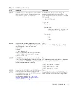 Preview for 47 page of Fujitsu SPARC Enterprise T5440 Server User Manual