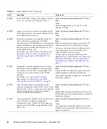 Preview for 76 page of Fujitsu SPARC Enterprise T5440 Server User Manual