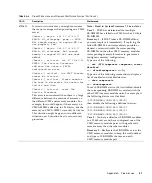 Preview for 91 page of Fujitsu SPARC Enterprise T5440 Server User Manual