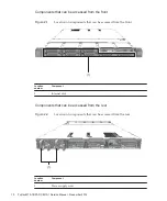 Предварительный просмотр 26 страницы Fujitsu SPARC M10-1 Service Manual