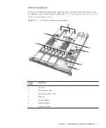 Предварительный просмотр 27 страницы Fujitsu SPARC M10-1 Service Manual