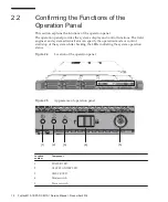 Предварительный просмотр 28 страницы Fujitsu SPARC M10-1 Service Manual