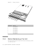 Предварительный просмотр 124 страницы Fujitsu SPARC M10-1 Service Manual