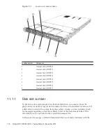 Предварительный просмотр 134 страницы Fujitsu SPARC M10-1 Service Manual