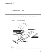 Предварительный просмотр 203 страницы Fujitsu SPARC M10-1 Service Manual