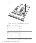 Предварительный просмотр 208 страницы Fujitsu SPARC M10-1 Service Manual