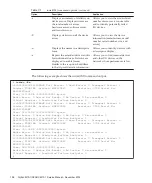 Предварительный просмотр 212 страницы Fujitsu SPARC M10-1 Service Manual