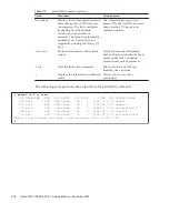 Предварительный просмотр 224 страницы Fujitsu SPARC M10-1 Service Manual