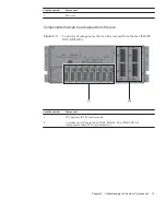 Предварительный просмотр 37 страницы Fujitsu SPARC M10-4 Service Manual