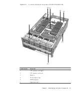 Preview for 39 page of Fujitsu SPARC M10-4 Service Manual