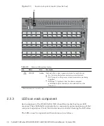 Preview for 50 page of Fujitsu SPARC M10-4 Service Manual