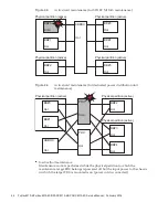 Preview for 70 page of Fujitsu SPARC M10-4 Service Manual