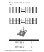 Preview for 194 page of Fujitsu SPARC M10-4 Service Manual