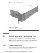 Предварительный просмотр 214 страницы Fujitsu SPARC M10-4 Service Manual