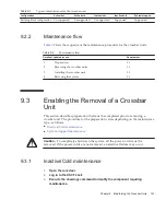 Предварительный просмотр 215 страницы Fujitsu SPARC M10-4 Service Manual