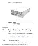 Предварительный просмотр 224 страницы Fujitsu SPARC M10-4 Service Manual