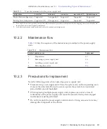 Предварительный просмотр 225 страницы Fujitsu SPARC M10-4 Service Manual