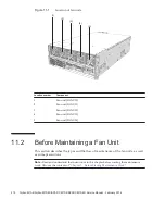 Предварительный просмотр 236 страницы Fujitsu SPARC M10-4 Service Manual