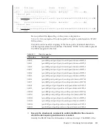 Preview for 253 page of Fujitsu SPARC M10-4 Service Manual