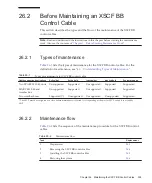 Preview for 419 page of Fujitsu SPARC M10-4 Service Manual