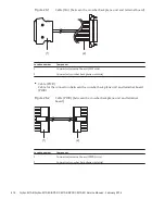 Предварительный просмотр 442 страницы Fujitsu SPARC M10-4 Service Manual